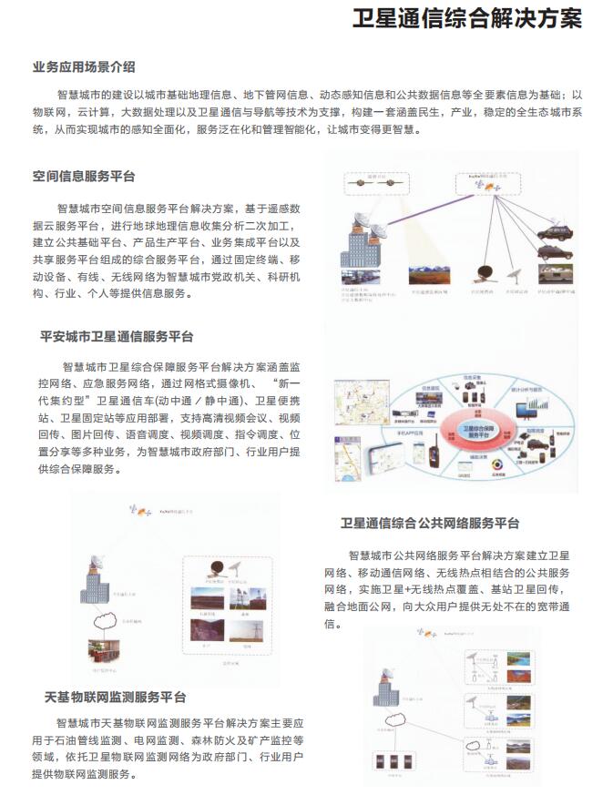 衛(wèi)星通信綜合解決方案 衛(wèi)星通信綜合解決方案